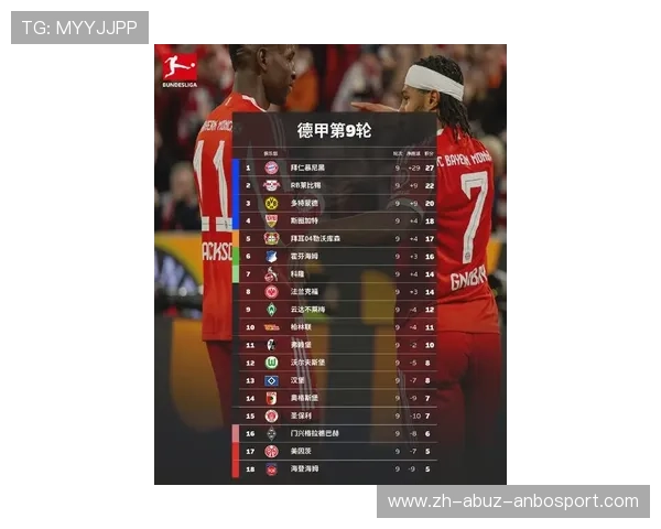 被公认最有希望夺冠的德甲球队分析：2025赛季前瞻