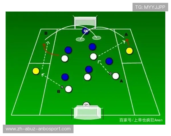 足球比赛无球跑动战术与空间利用技巧 足球比赛无球跑动战术与空间利用技巧